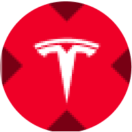 TSLAX